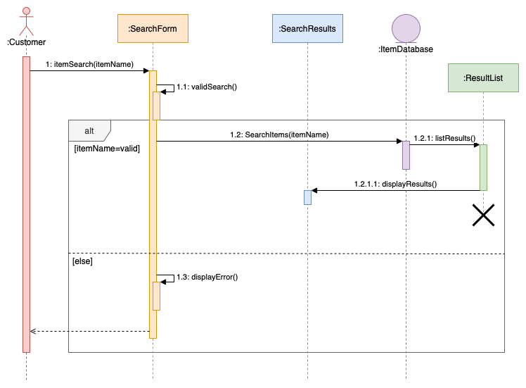 在 diagrams.net 的序列图中添加形状和连接器标签并将条件文本拖到框架形状中