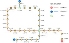 地铁路线规划图