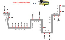 公交路线走向示意图